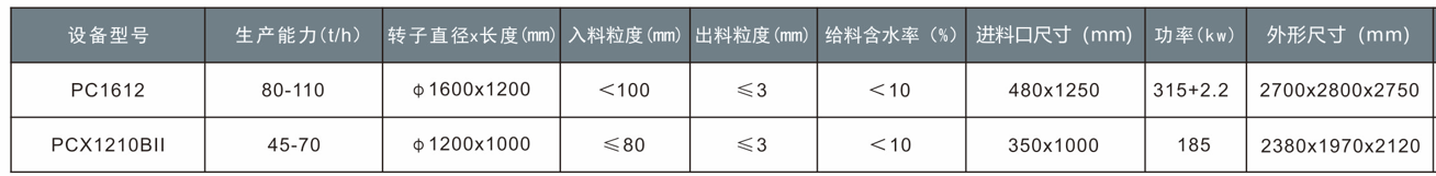 微信截图_20220307144644.png