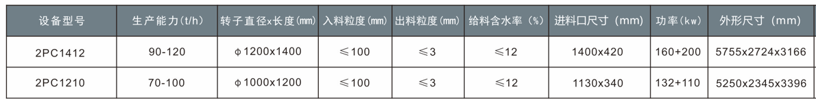 微信截图_20220307145151.png